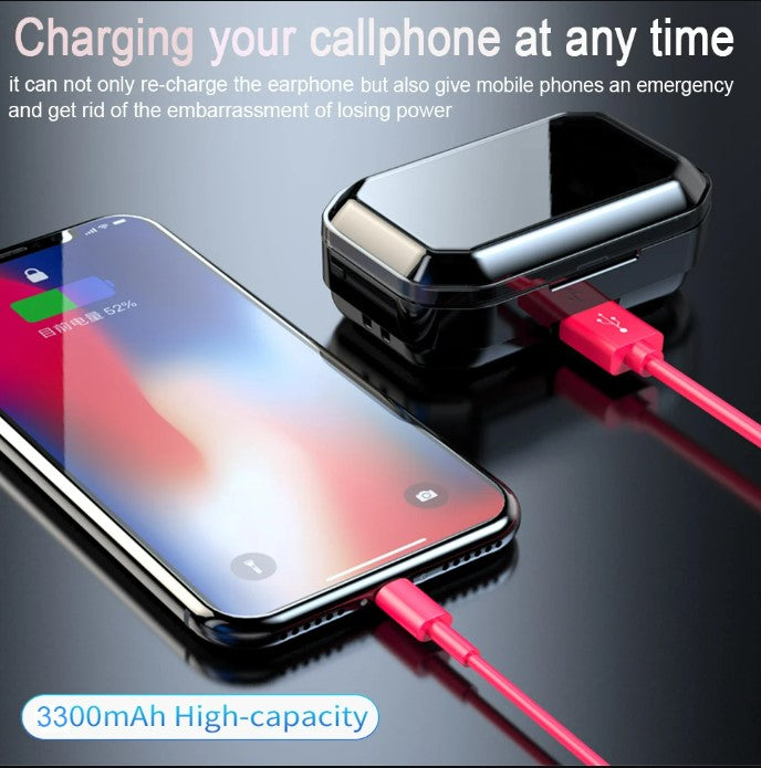 TWS G02 Bluetooth Earphones V5.0 9D Stereo Music