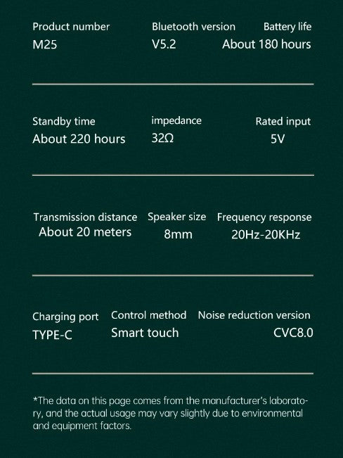 M25 Wireless Binaural TWS 5.2 Power Bank Bluetooth Gaming Headset New Style