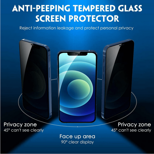 iPhone 13 and 13 Pro Anti Spy Privacy Tempered Glass Screen Protector