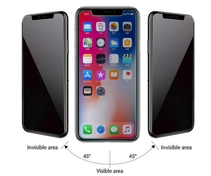 iPhone 11 Pro Anti Spy Privacy Tempered Glass Screen Protector
