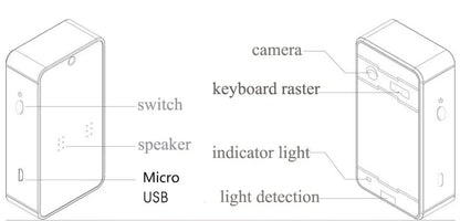 Bluetooth Virtual Keyboard Portable for Smartphone/PC/Tab/Ipad - White