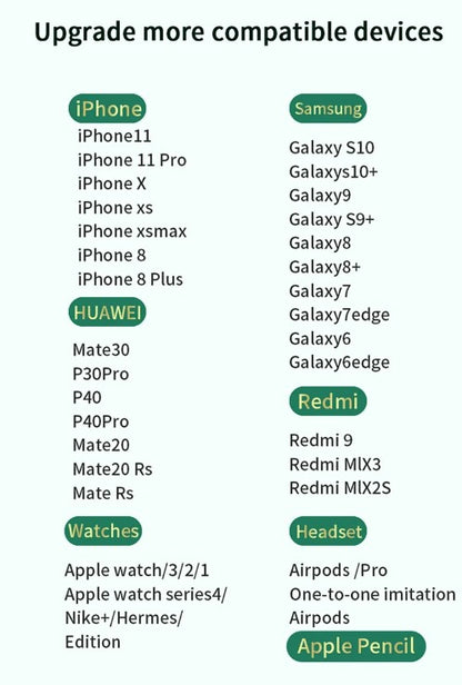 15W Fast Charge 4 In 1 QI Wireless Charger Dock Station - Black