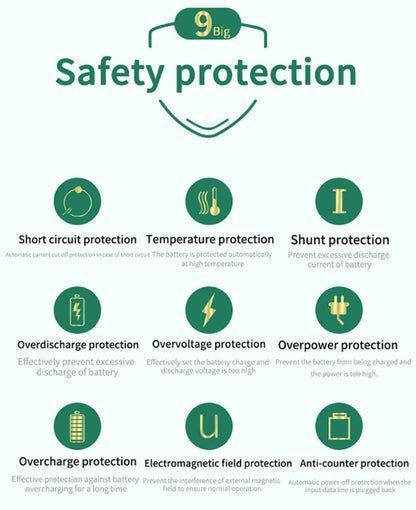 15W Fast Charge 4 In 1 QI Wireless Charger Dock Station - White