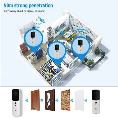 WiFi Smart Video Doorbell Camera - Black